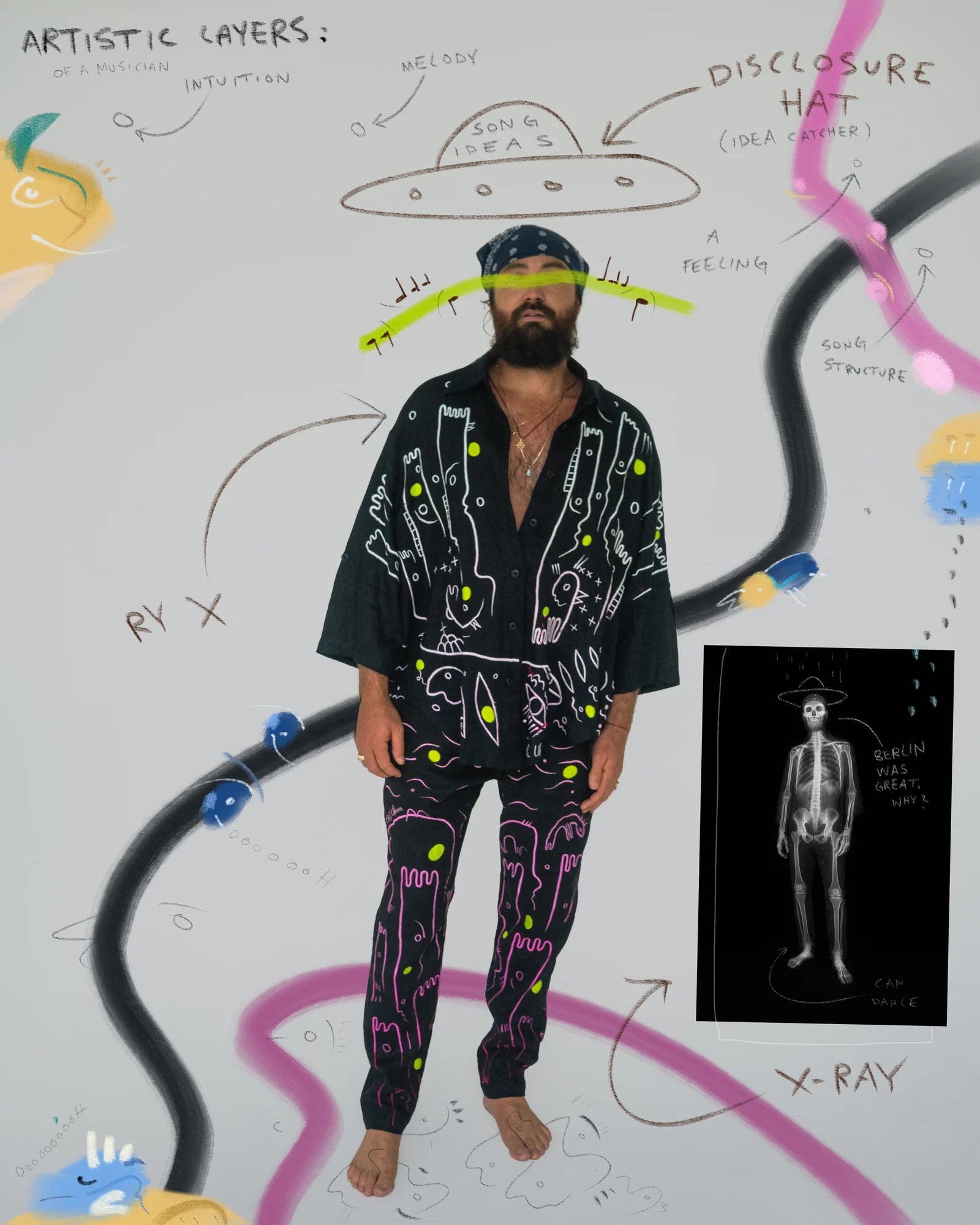 RY X wearing a UKENA linen work in a drawn portrait